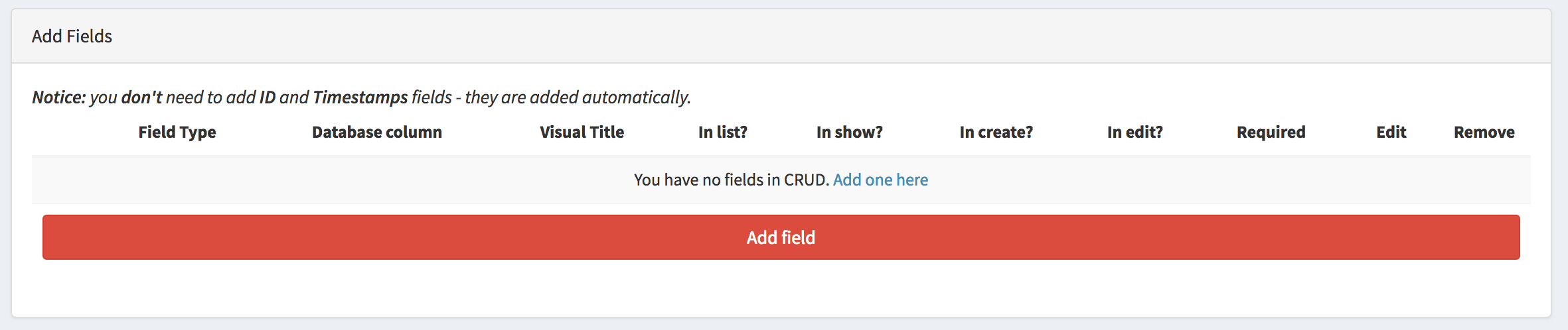 CRUD Fields Overview