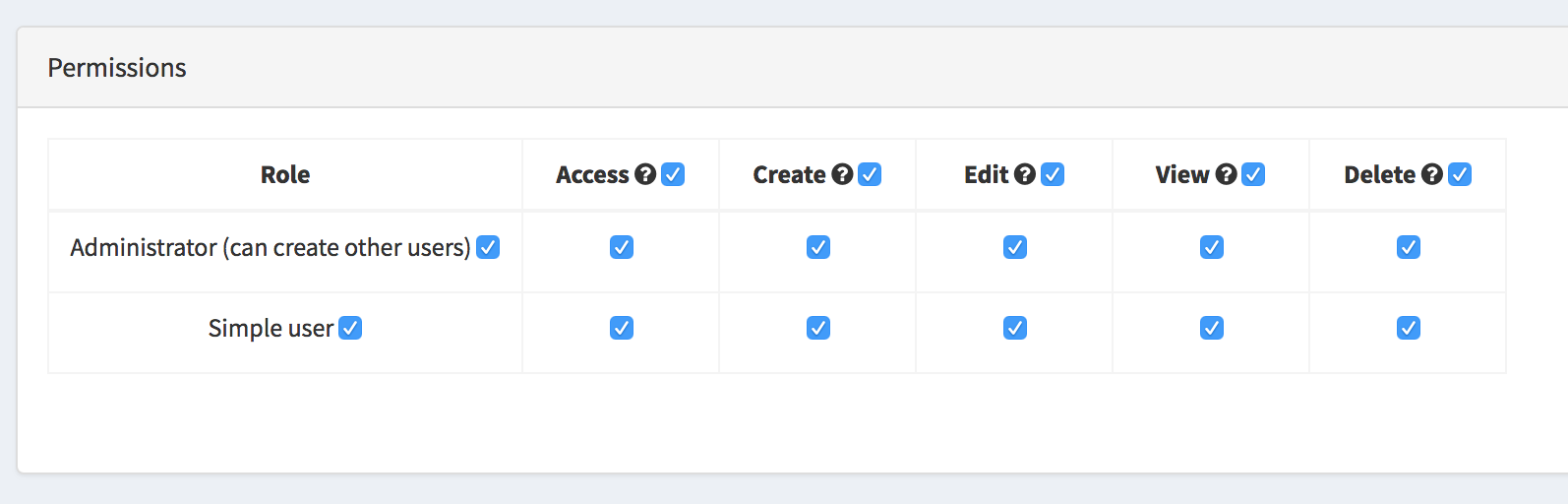 laravel-permission