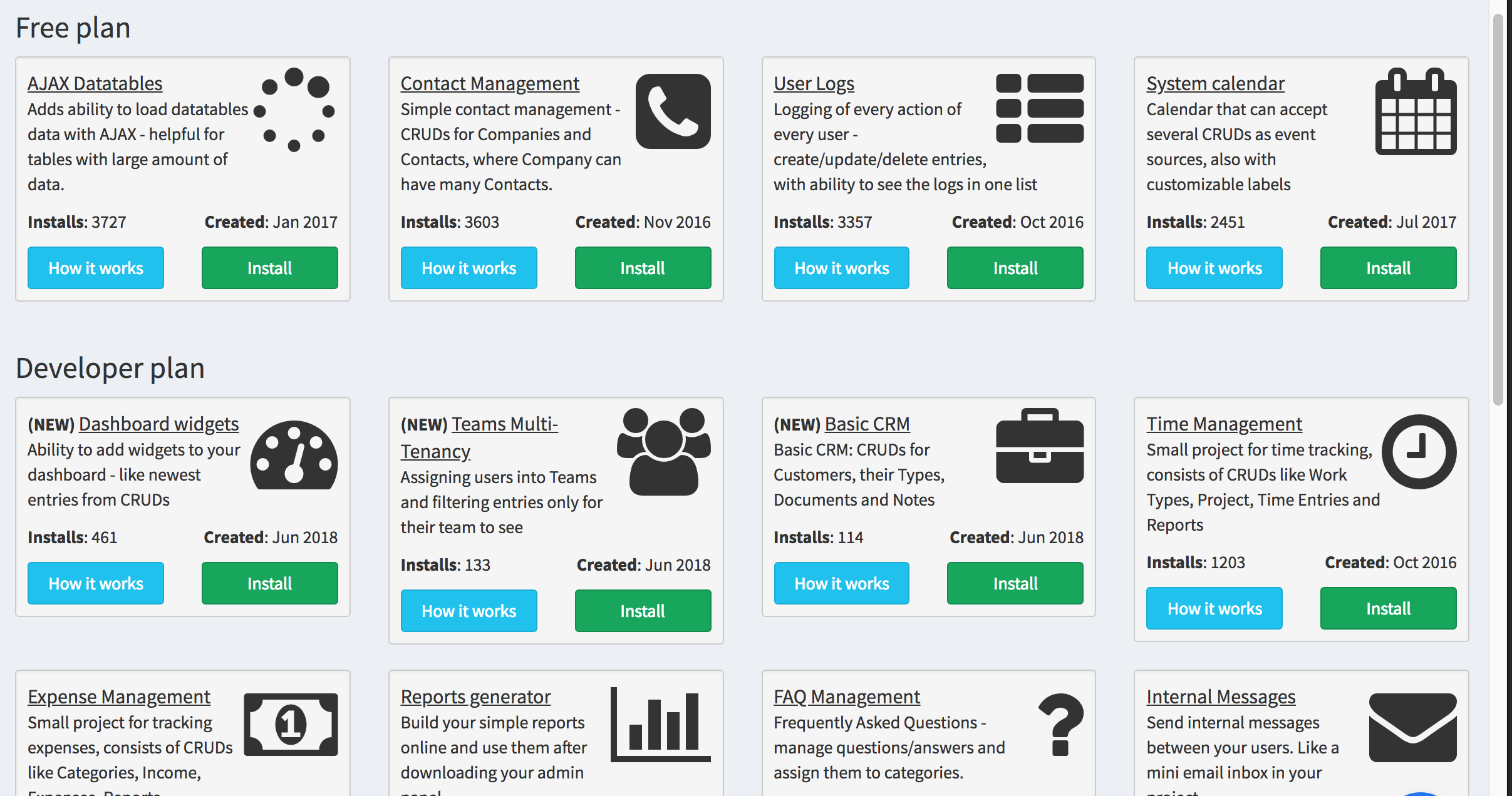 Modules overview